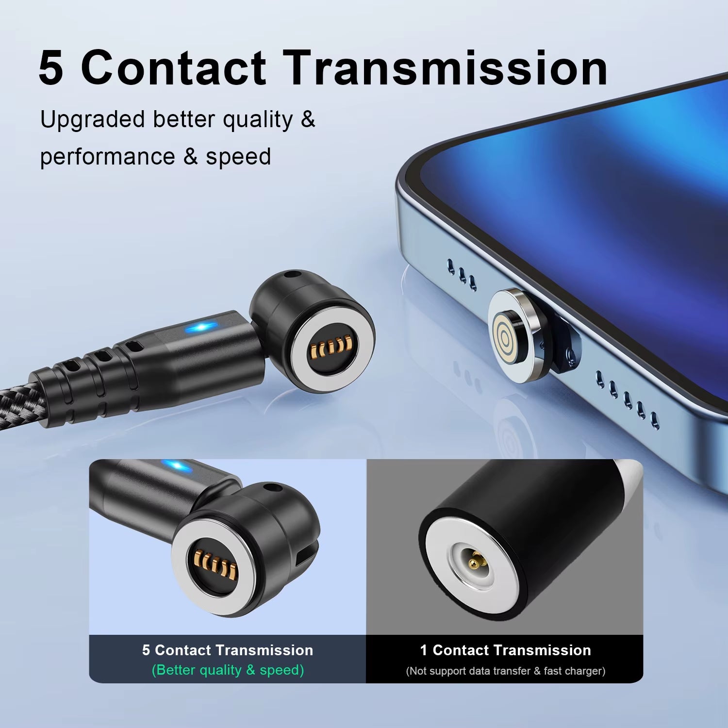 540 Rotate 5A Magnetic Cable Fast Charging Type C Mirco USB Phone Data Cord for Iphone 15 14 Pro Max Xiaomi 13 POCO Redmi