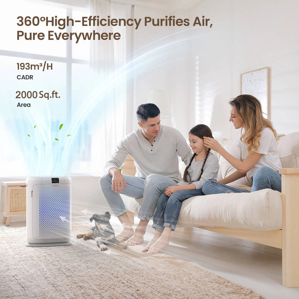 Air Purifier for Large Room up to 2000 Sq.Ft, H13 HEPA Smart Air Cleaner with PM2.5 Air Quality Monitor & Auto Mode, Remove 99.97% Home Allergies, Asthma, Odors, Dust, Smoke, Pet Hair